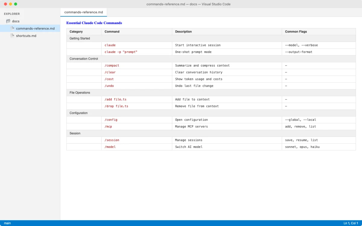 Reference table listing essential Claude Code commands organized by category with columns for command syntax, description, and common flags, covering conversation control, file operations, and configuration