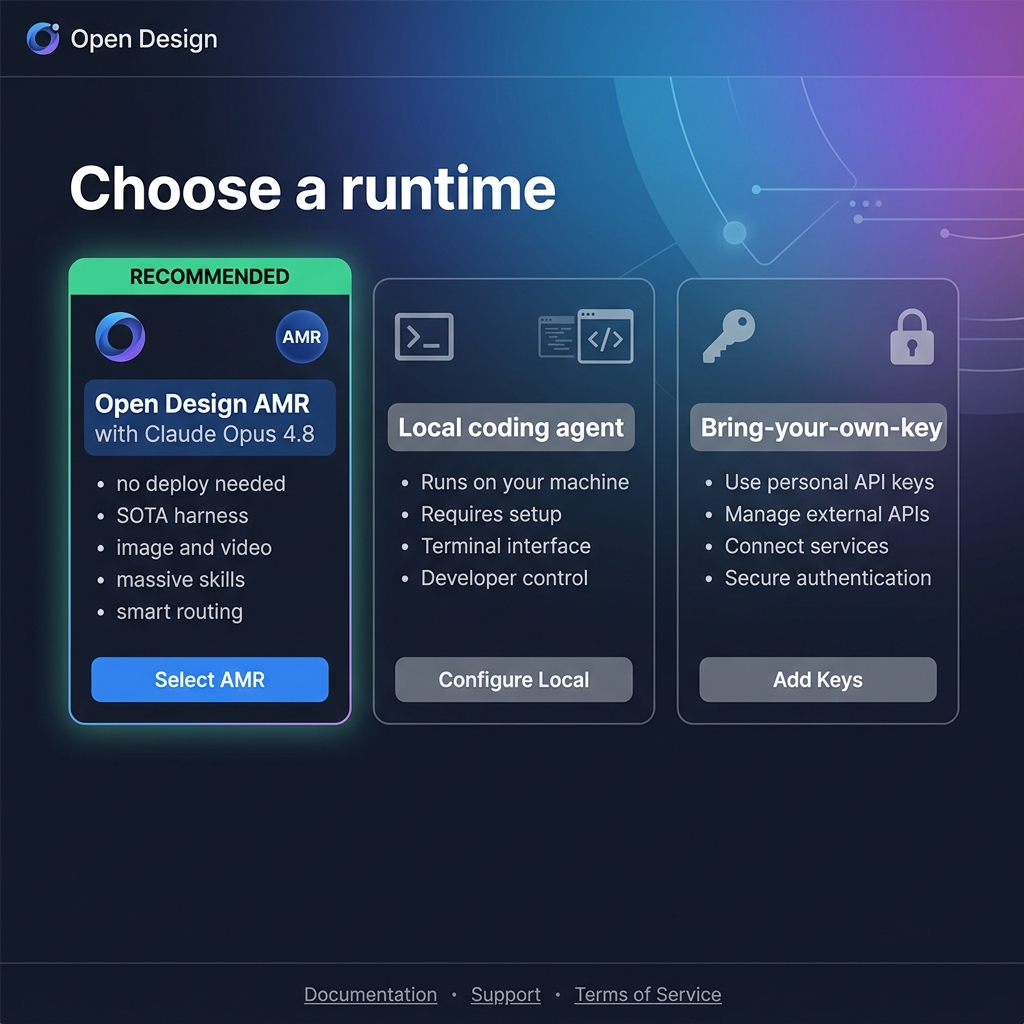 Open Design 'Choose a runtime' screen showing three options: Open Design AMR labeled as recommended with Claude Opus 4.8 and descriptors 'no deploy needed, SOTA harness, image and video, massive skills, smart routing'; Local coding agent; and Bring-your-own-key