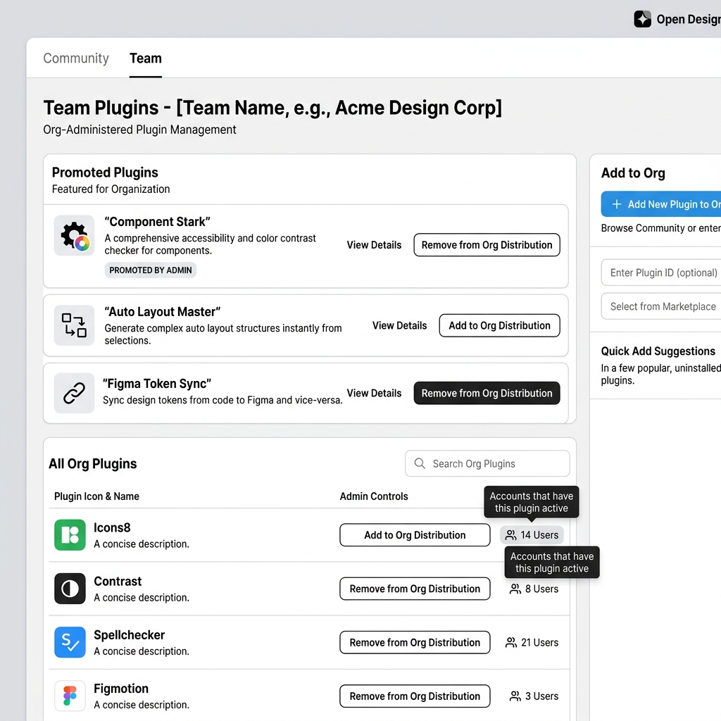 Open Design Plugins surface with the Team tab active, showing an org-administered plugin list with promoted plugins, admin controls for adding and removing plugins from the org distribution set, and member count indicators showing how many accounts have each plugin active