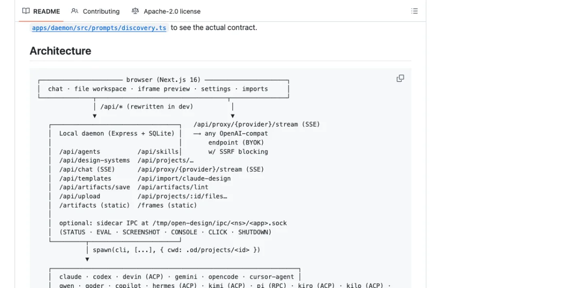 Side-by-side comparison of a dashboard component rendered in light theme and dark theme using the same design token variable names mapped to different color values
