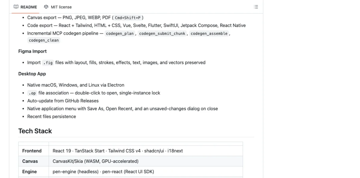 OpenPencil editor showing a completed dashboard design with three color-coded regions indicating where concurrent agent teams worked: header agent, sidebar agent, and main content agent results merged into a unified layout