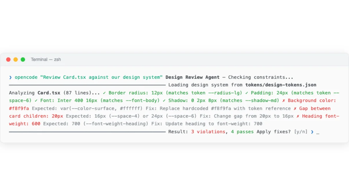 Terminal output showing an agent performing automated design review, checking generated components against design token specifications, and flagging two violations: incorrect border radius and non-standard color usage with suggested corrections