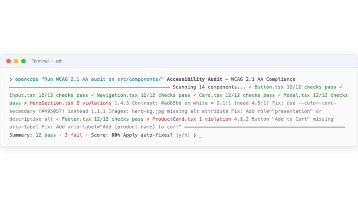 Terminal output from an automated accessibility audit showing 18 passed WCAG 2.1 AA criteria and 3 failed criteria including missing alt text on images and insufficient color contrast, each with specific element selectors and suggested fixes