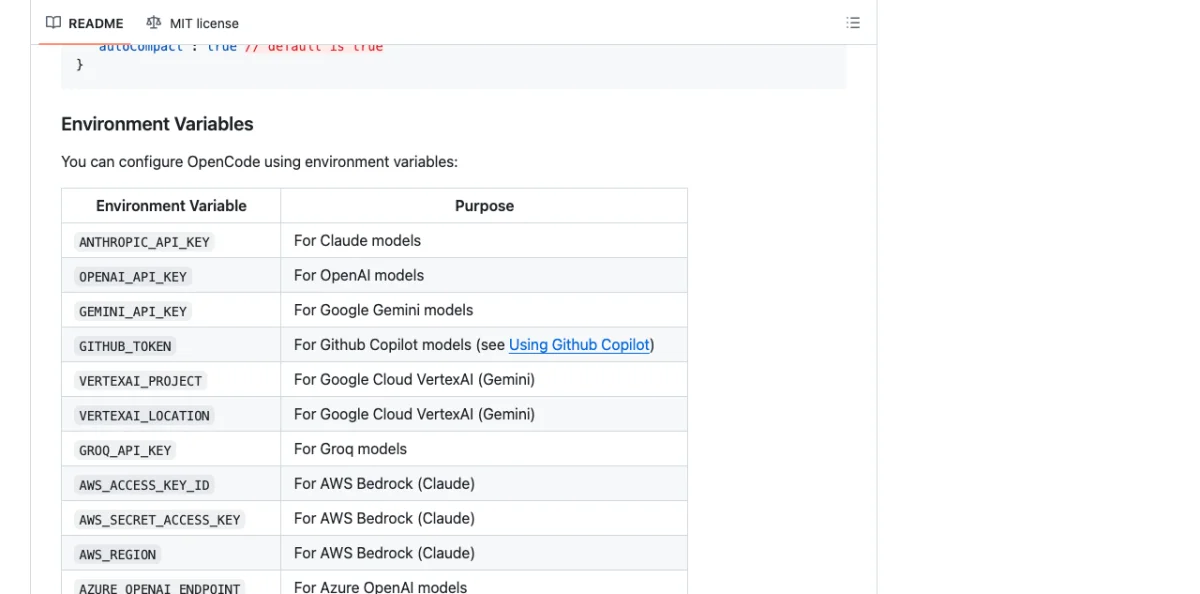 Pricing comparison matrix showing tool costs organized by category with free tier, individual or pro pricing, team pricing, and enterprise options for Paper, Pencil, Open Design, OpenPencil, Huashu Design, Remotion, and Hyperframes