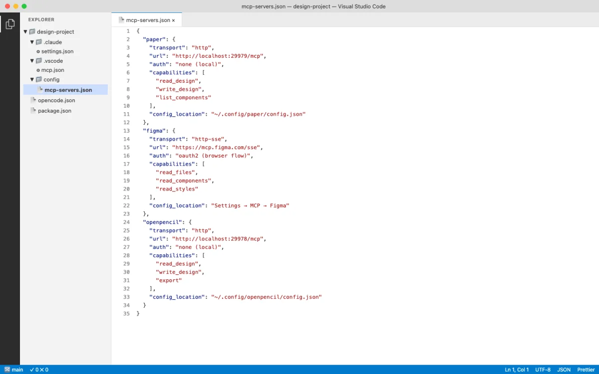VS Code editor displaying MCP server configuration snippets for Paper at localhost port 29979, Figma at mcp dot figma dot com, and OpenPencil with their respective transport types and authentication methods