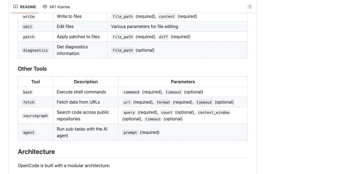 Comparison grid showing the same design prompt executed in Paper producing JSX output, in Open Design producing an HTML artifact, and in Huashu Design producing an HTML prototype, with quality and format annotations for each tool variant